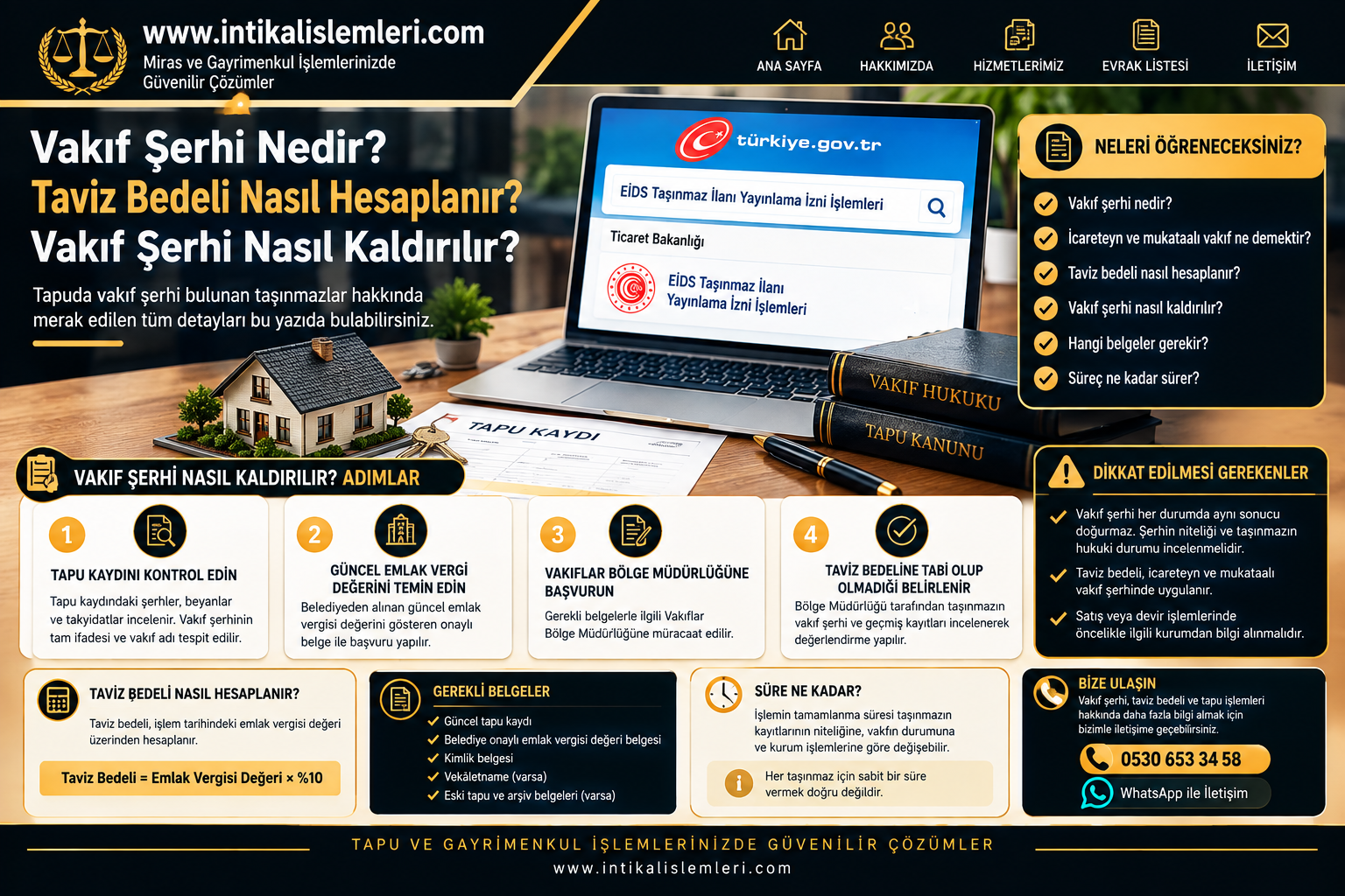 VAKIF ŞERHİ NEDİR? VAKIF ŞERHİ NASIL KALDIRILIR?
